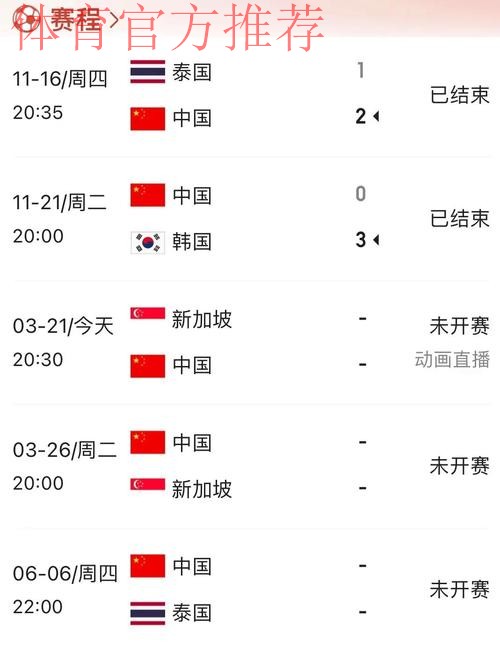 直播预告！2021年中国足协全国青少年足球联赛倒计时1天