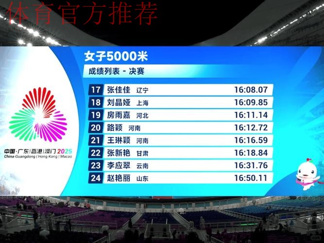 于水庆、梁田田分获男女5000米金牌