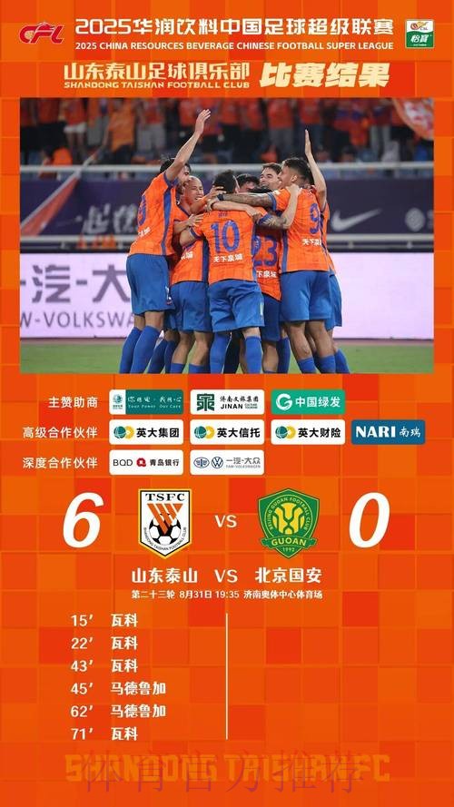 紫禁之巅vs泰山之顶!京鲁时隔22年再度会师足协杯决赛 紫禁之巅vs泰山之顶!京鲁时隔22年再度会师足协杯决赛