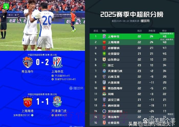 2019中甲联赛第23轮及21轮补赛：申鑫绝杀南通近16轮首胜