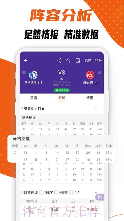 世界杯比分软件热门