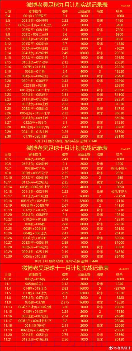 世界杯盘口手机平台全站分析 世界杯盘口手机平台全站分析